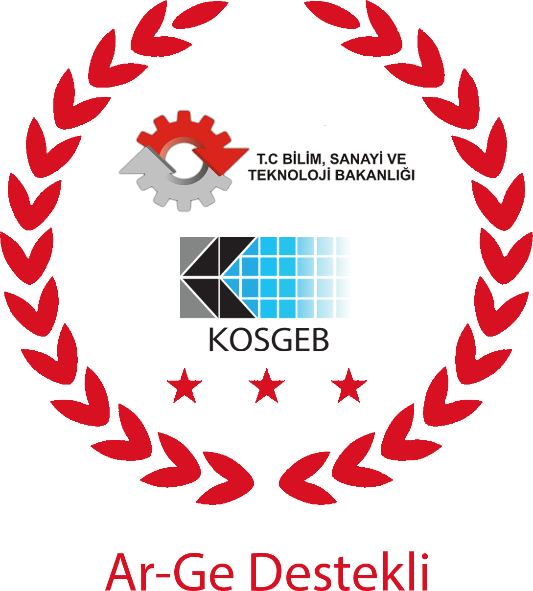 Braincraft Kosgeb