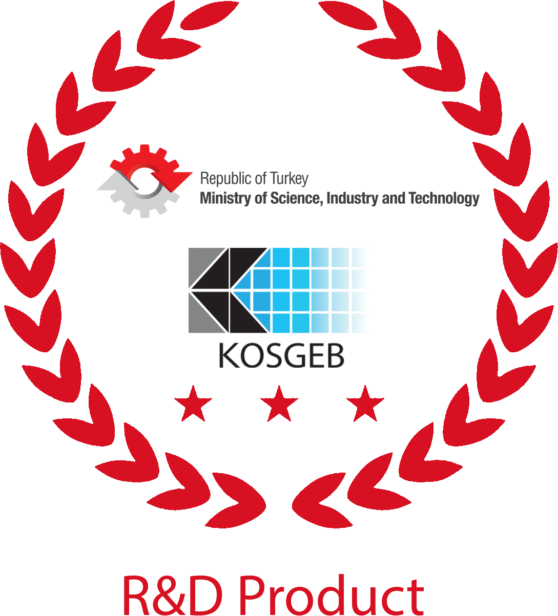 Braincraft Kosgeb